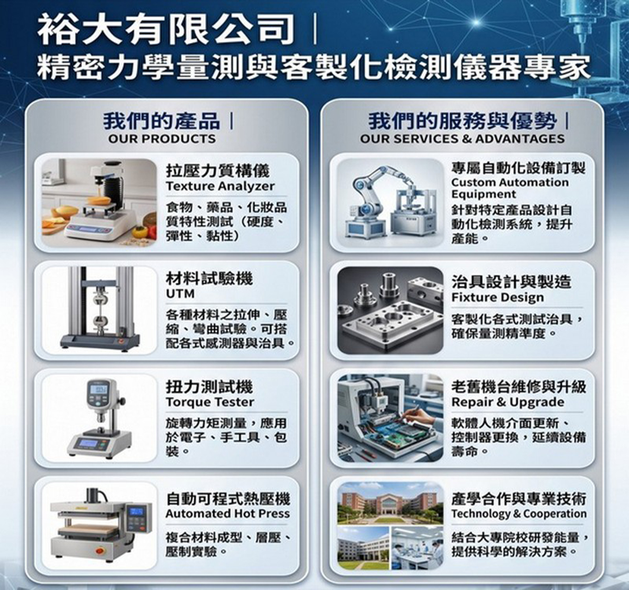 裕大量測